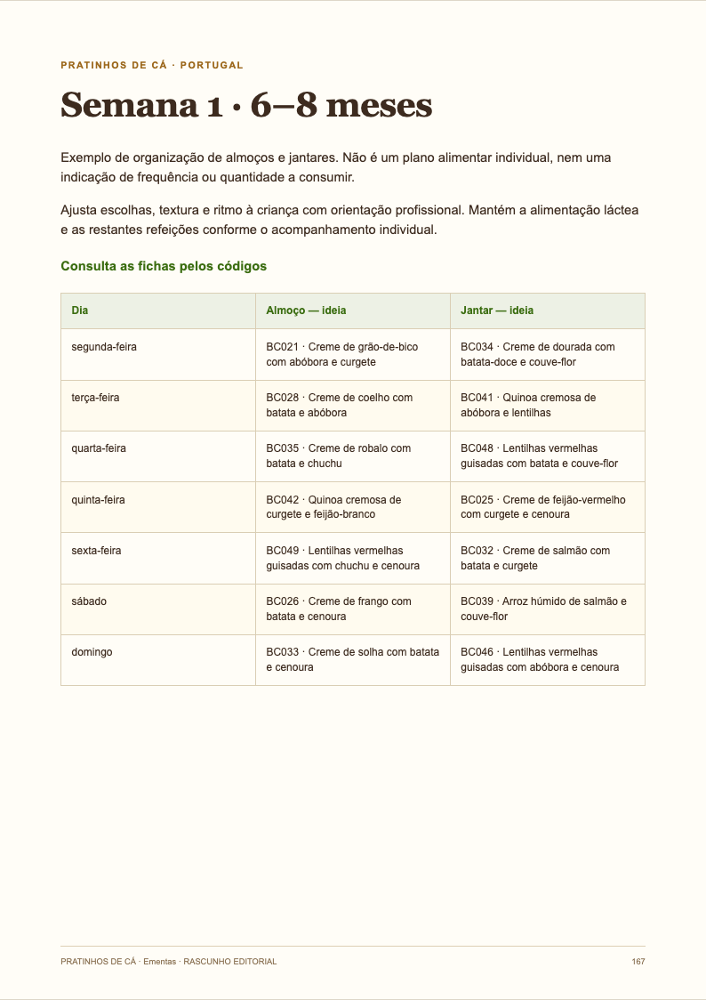 Ementa da Semana 1; segunda-feira ao almoço indica a receita BC021